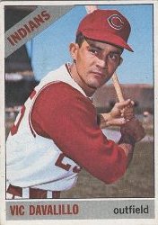 1966 Topps Baseball Cards      325     Vic Davalillo